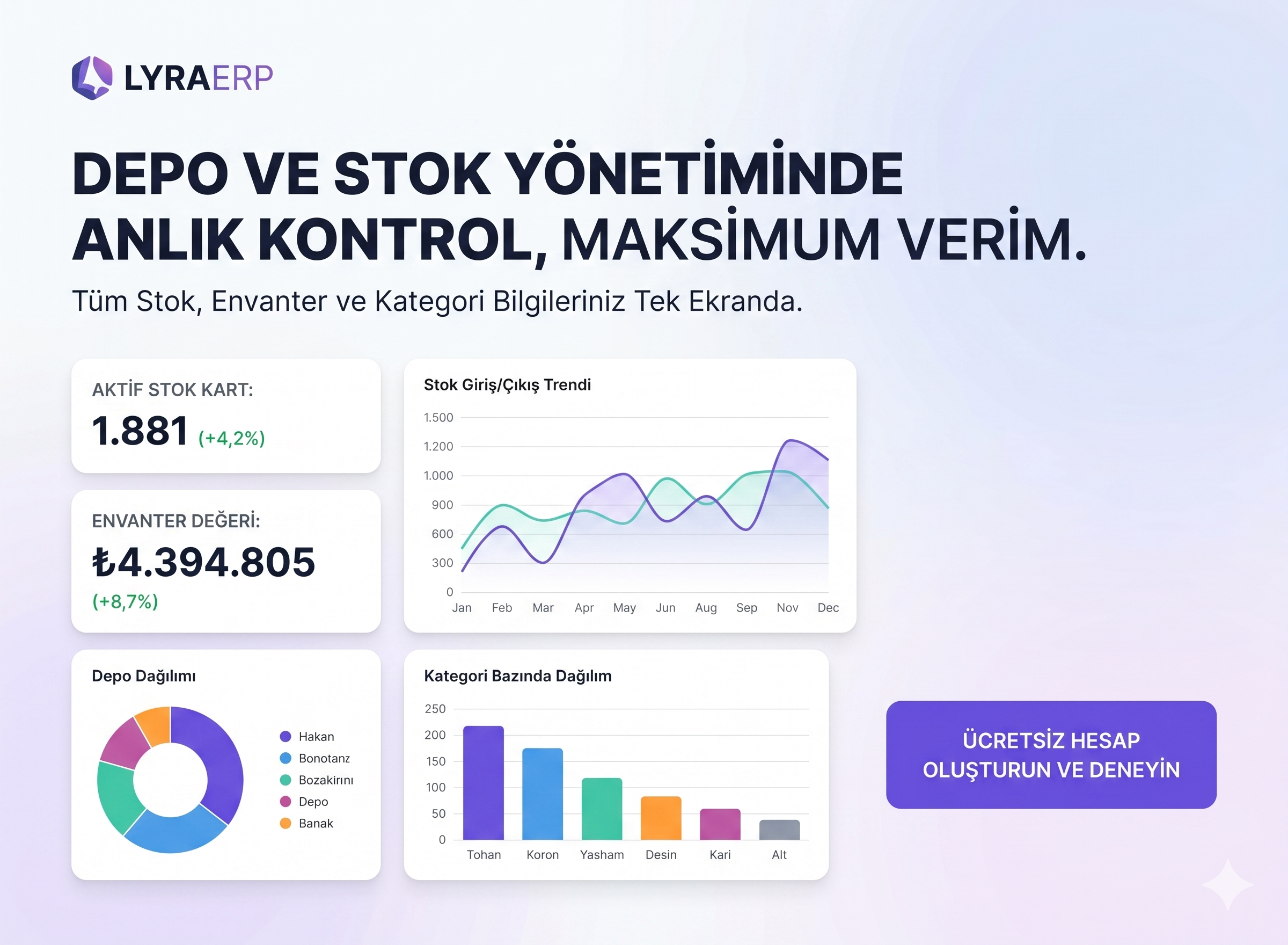 LYRA ERP Ekran Görüntüsü